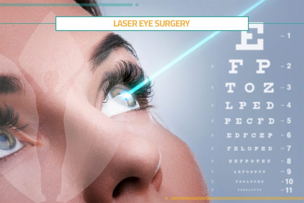 How to Get the Best Laser Eye Surgery in Turkey?